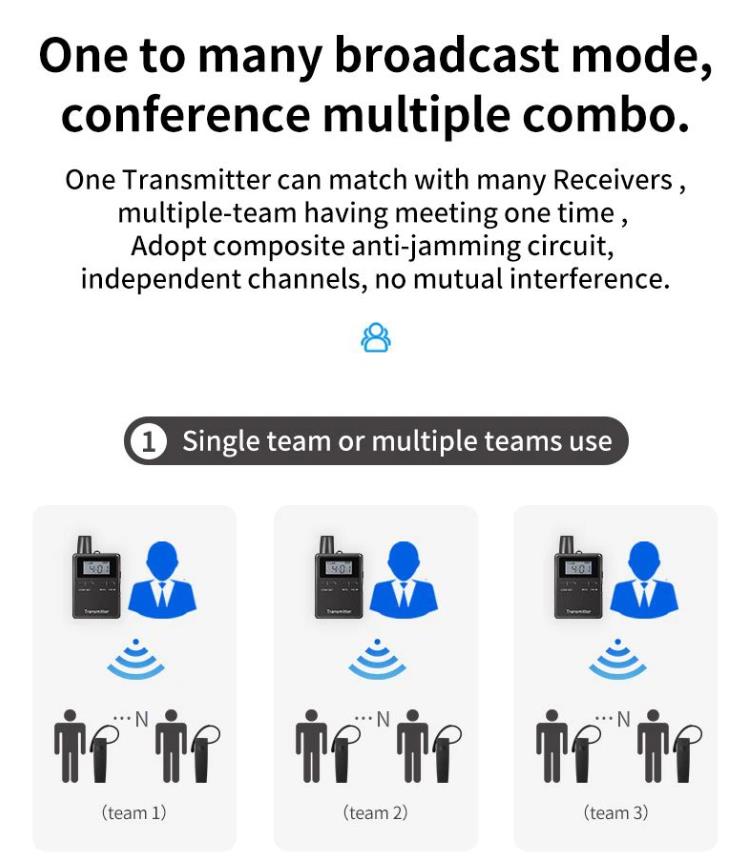 Wireless Audio Tour Guide System نظام دليل جولة صوتية لاسلكية(图9)
